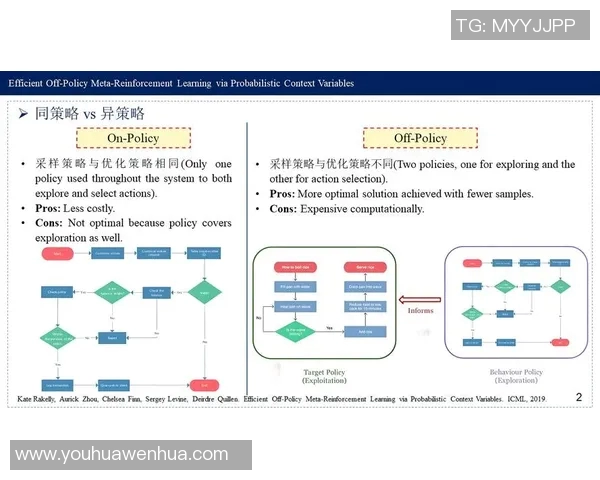 深入解析杭州乒乓球队战术表现的数据分析与策略优化研究 深入解析杭州乒乓球队战术表现的数据分析与策略优化研究