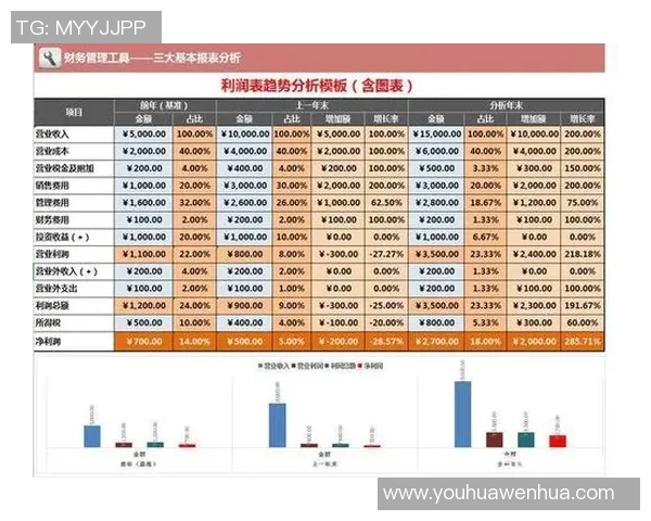 全球足球明星排名指数全景分析及趋势解读图表展示