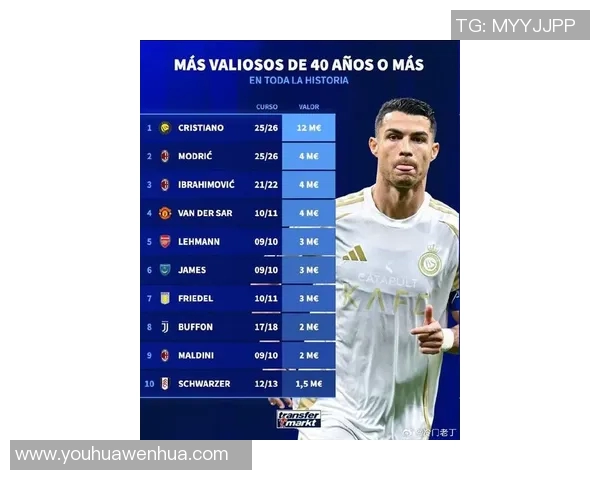 全球身价最高的足球明星排行榜揭晓谁将登顶引发热议 全球身价最高的足球明星排行榜揭晓谁将登顶引发热议