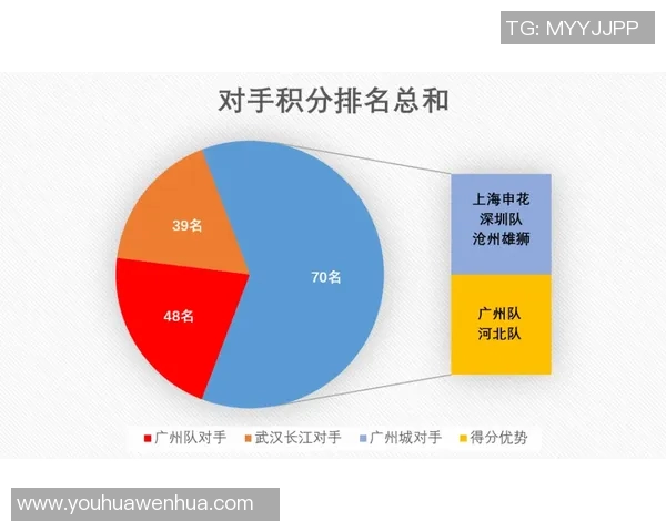 北京乒乓球队状态深度对比分析及未来发展趋势探讨 北京乒乓球队状态深度对比分析及未来发展趋势探讨
