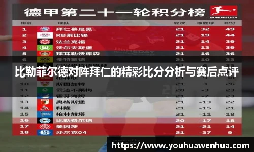 球王会