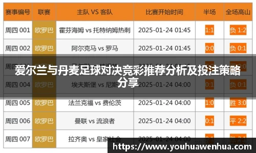 球王会官网