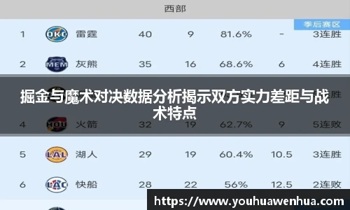 球王会官网