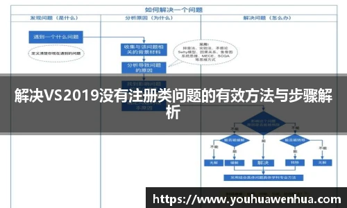 球王会网址