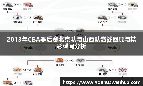 球王会官网